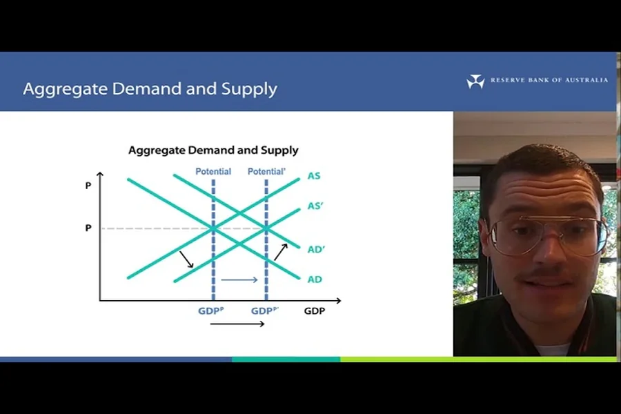 the long-run aggregate supply curve is